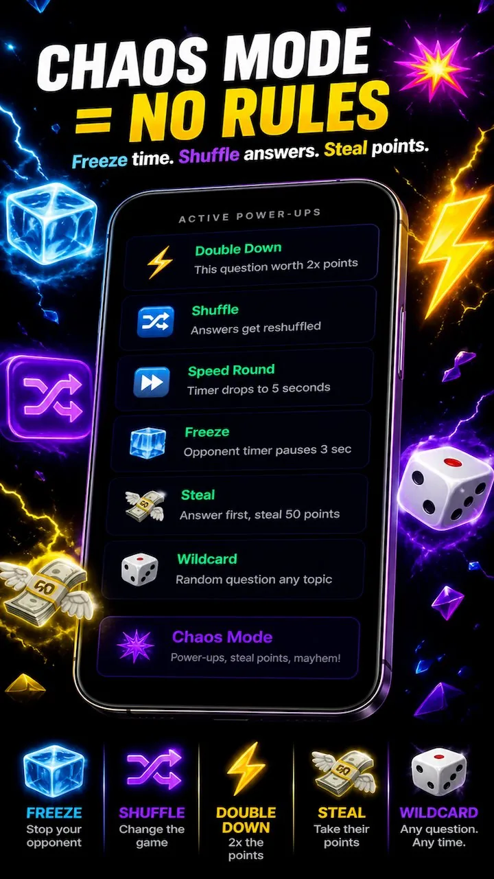 Player profile with stats and streaks